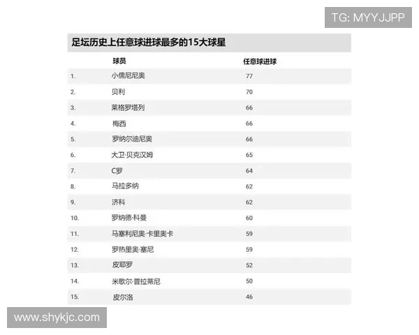 2025年全球足球转会市场十大最贵球星排名揭晓 谁是足坛身价最高的巨星 2025年全球足球转会市场十大最贵球星排名揭晓 谁是足坛身价最高的巨星